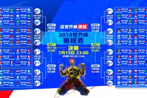 世界杯2026-沙漠风暴席卷多瑙河，维尼修斯点燃战火—2026世界杯A组关键战卡塔尔横扫匈牙利